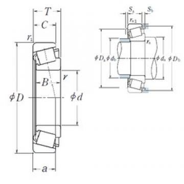 80 mm x 125 mm x 29 mm  NSK HR32016XJ Roulements à rouleaux coniques